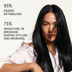 Olaplex Nº. 6 Bond Smoother: Leave-In Styling Treatment | Smooths,...