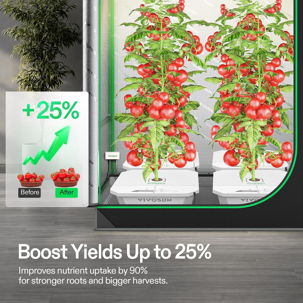 VIVOSUN Kit de sistema hidropónico DWC FlexFeed, kit de cultivo de aguas