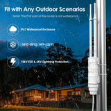 WAVLINK AC1200 Extensor WiFi de largo alcance para exteriores\/punt...