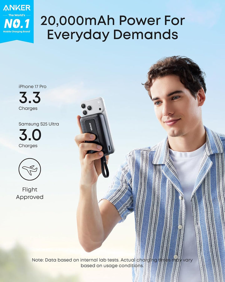 Anker Zolo Power Bank, banco de energía de 20,000mAh cargador portá...