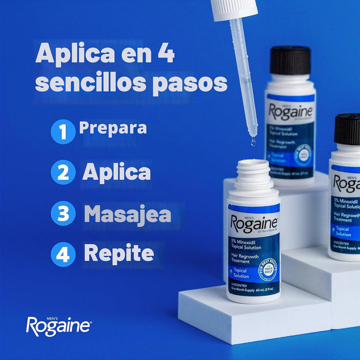 Solución Rogaine para hombres, suministro de un mes