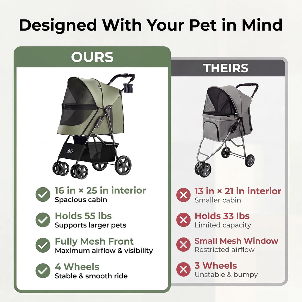 Cochecito para mascotas para perros y gatos pequeños/medianos | Cochecito