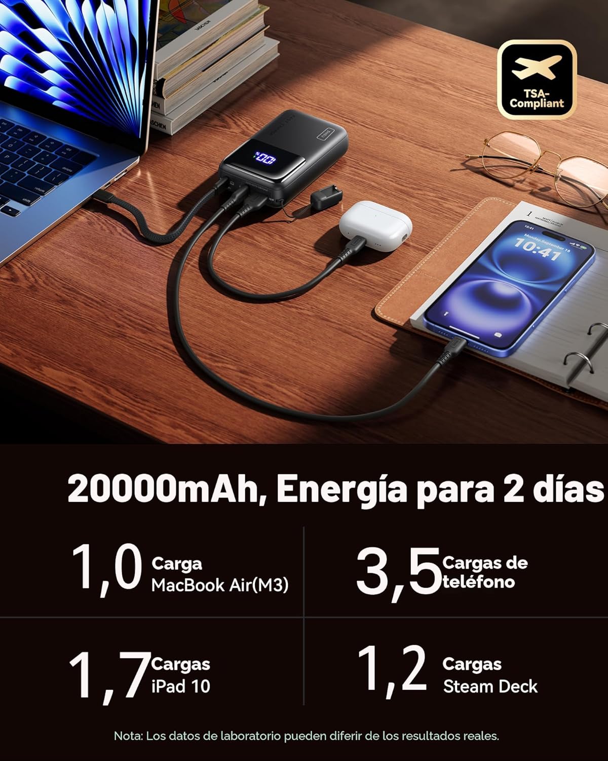 INIU Banco de energía, 20000mAh, 65 W, ultra compacto, USB C, carga...