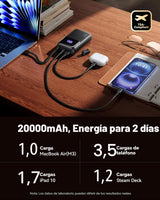 INIU Banco de energía, 20000mAh, 65 W, ultra compacto, USB C, carga...