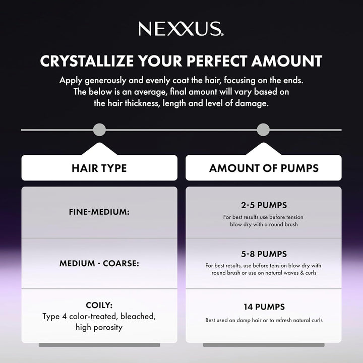 Nexxus KERAPHIX - Cristalizador líquido para fortalecer el cabello,...