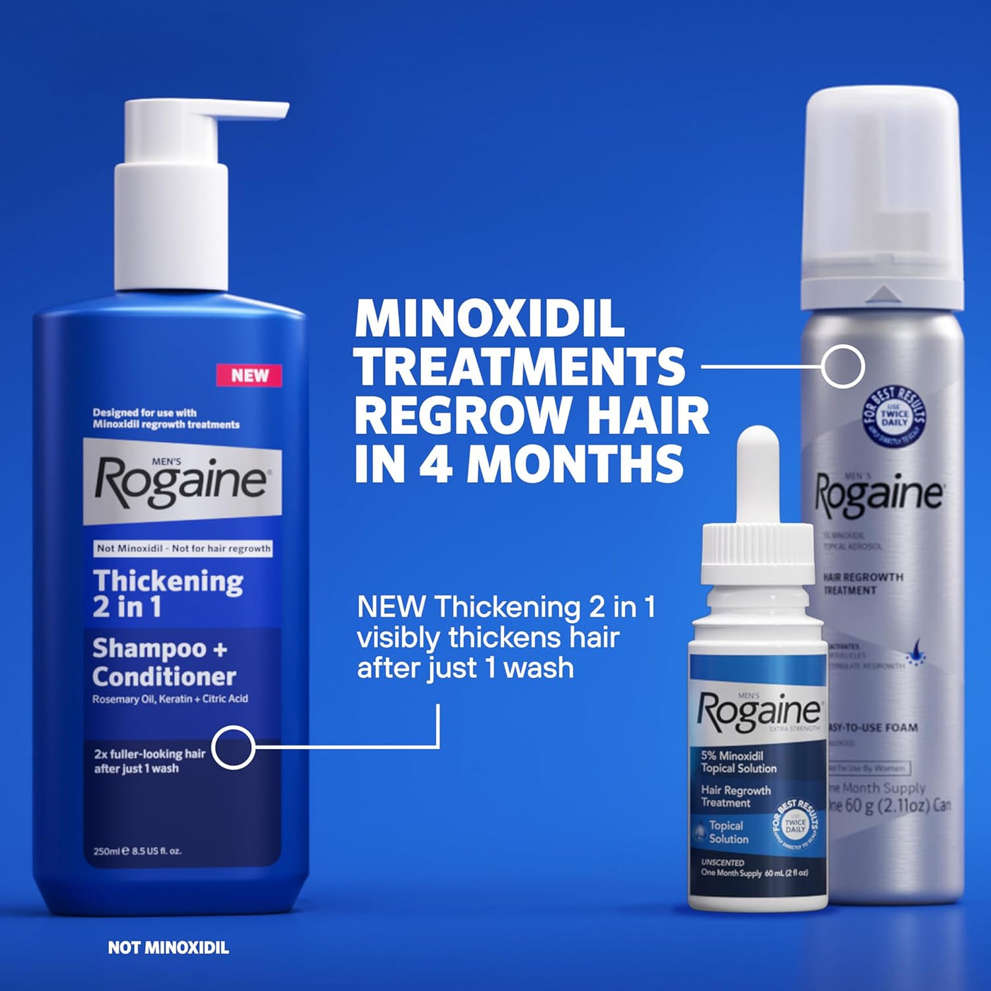 Rogaine para hombres 5% Minoxidil para hombres en espuma, crecimien...