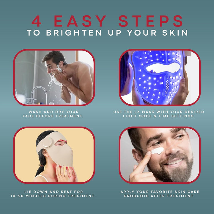 American Wellness Authority Terapia de luz roja para la cara \u2013...