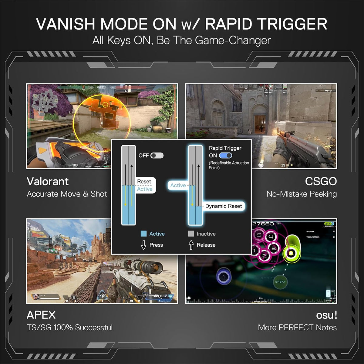 Redragon K707 HE Rapid Trigger - Teclado mecánico para juegos de 87...