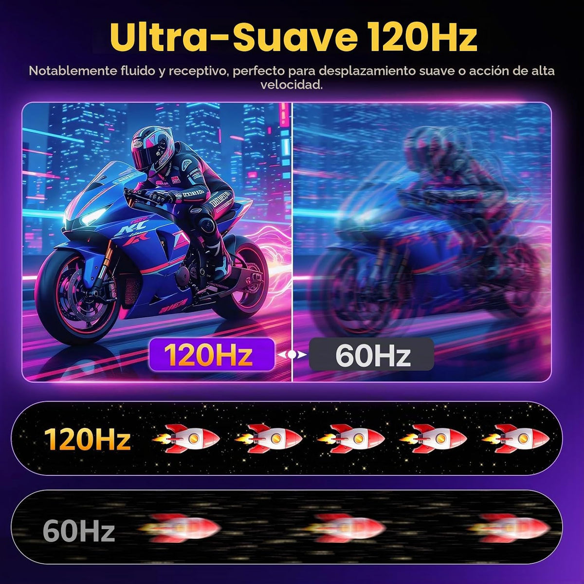 cocopar Monitor portátil de 18.5 pulgadas 2K QHD 120Hz 120% sRGB Mo...