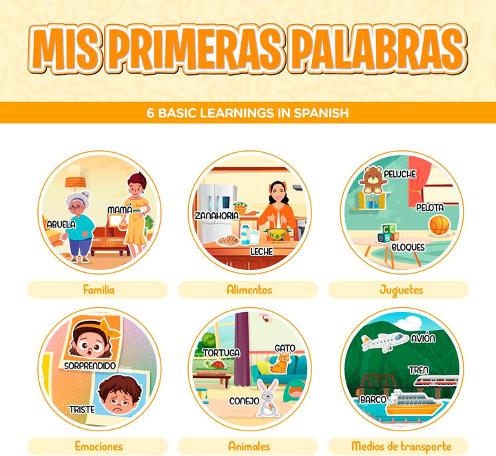 Aprende Peque Libro de aprendizaje interactivo para niños
