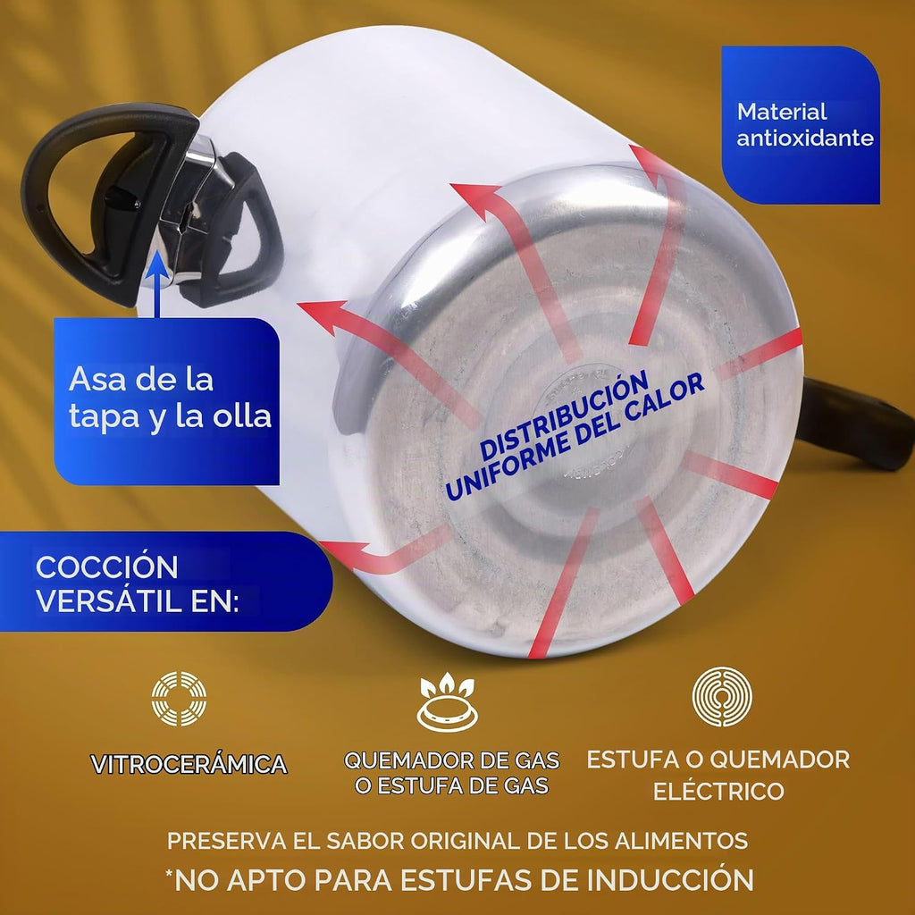 Olla de Presion Universal (4.75 Qt / 4.5 L) Olla de Presion, Olla a presión