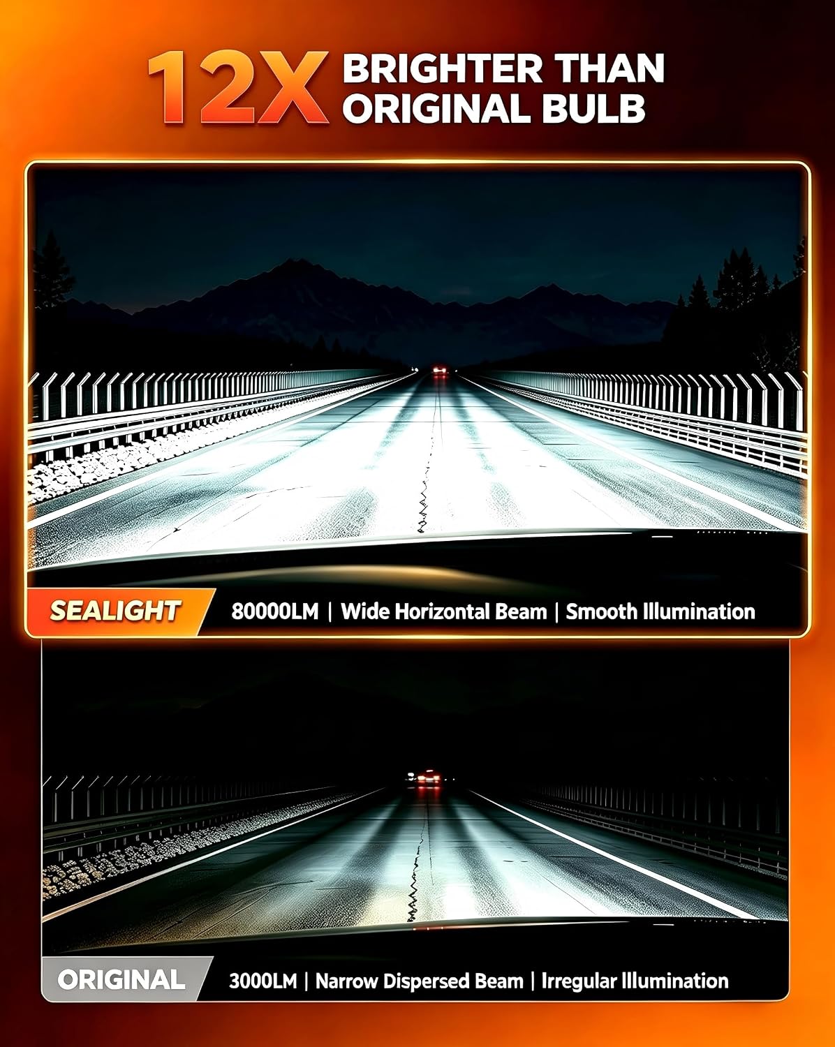 SEALIGHT Bombillas LED H7, bombillas H7 de 64,000 lúmenes, 900% de brillo, bombillas blancas frías de 6500 K con ventilador de 15000 rpm, ATV/UTV, 10 años de vida útil extendida IP68 impermeable