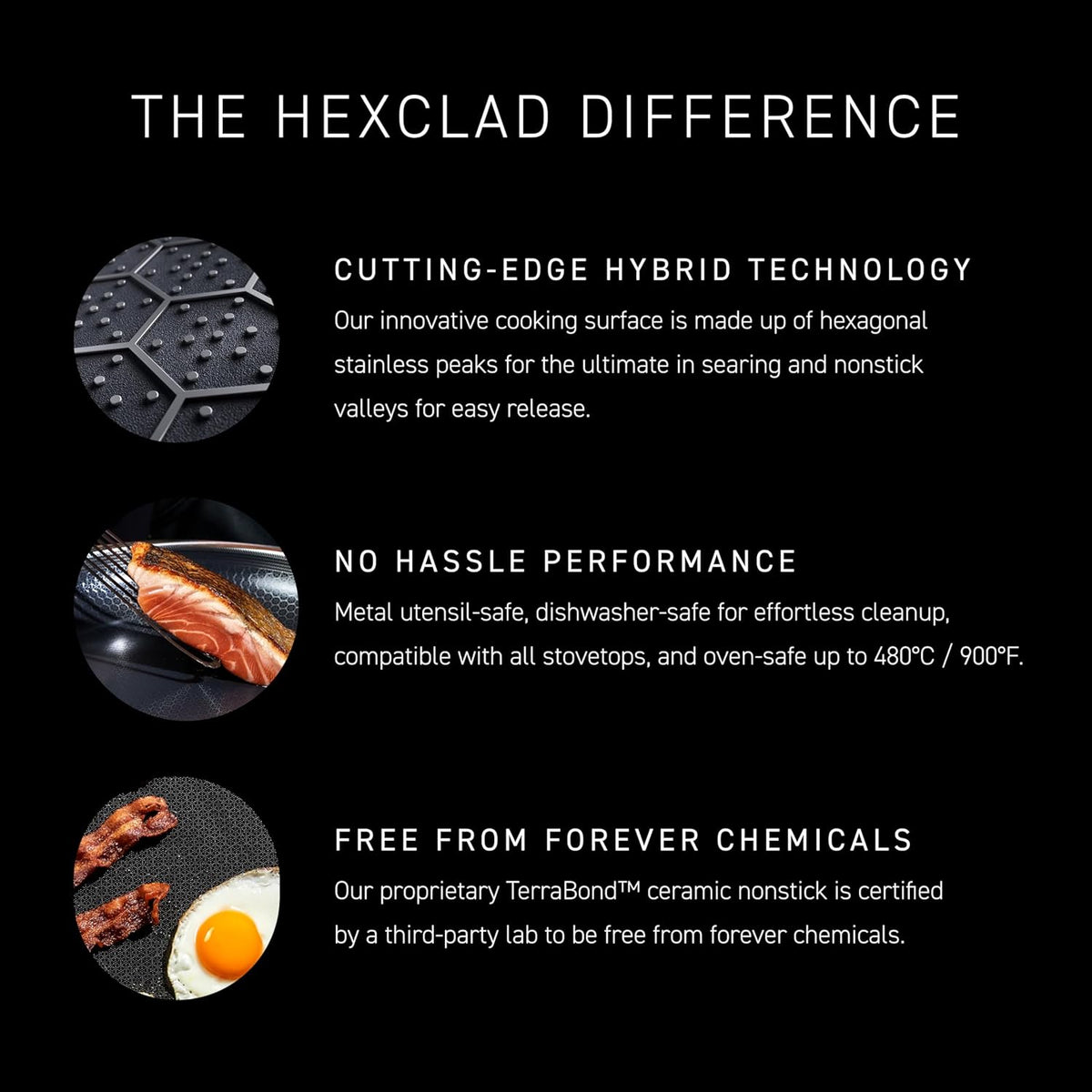 HexClad Sartén antiadherente híbrida de 12 pulgadas, apta para lavavajillas