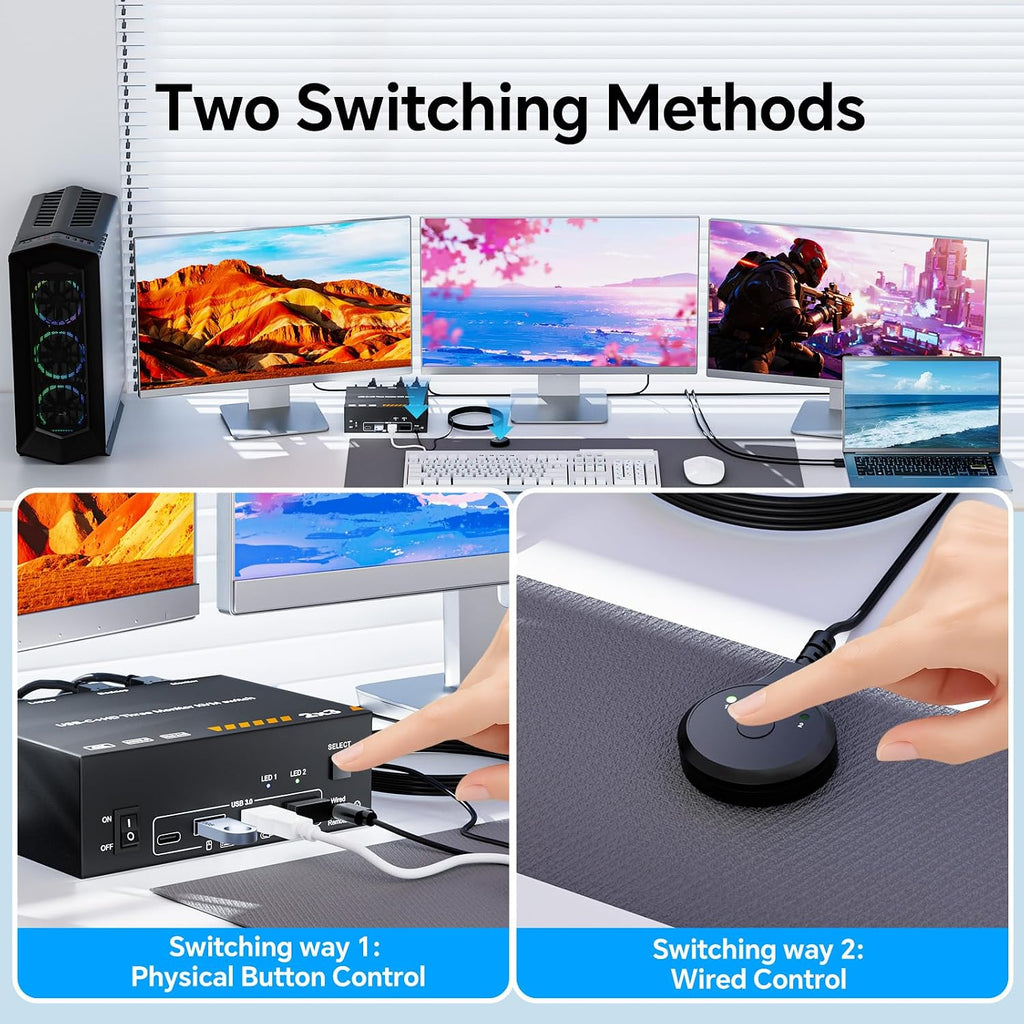 KVM Switch 3 Monitores MST 1 Laptop 1 Escritorio, Reyoten Triple Monitores
