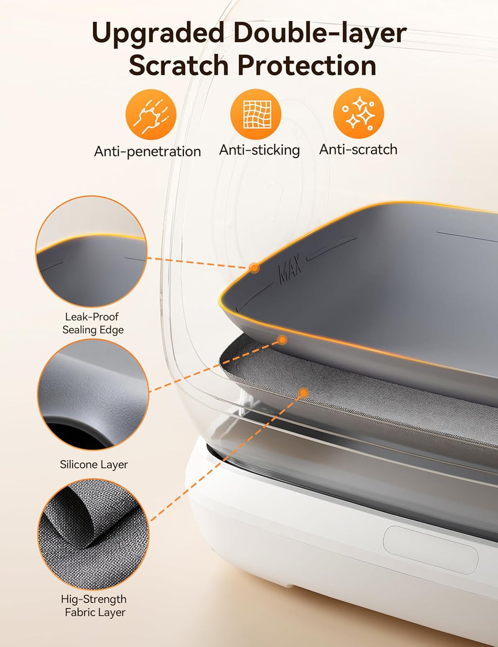 Meowant Caja de arena para gatos autolimpiante, gran capacidad de 106L para