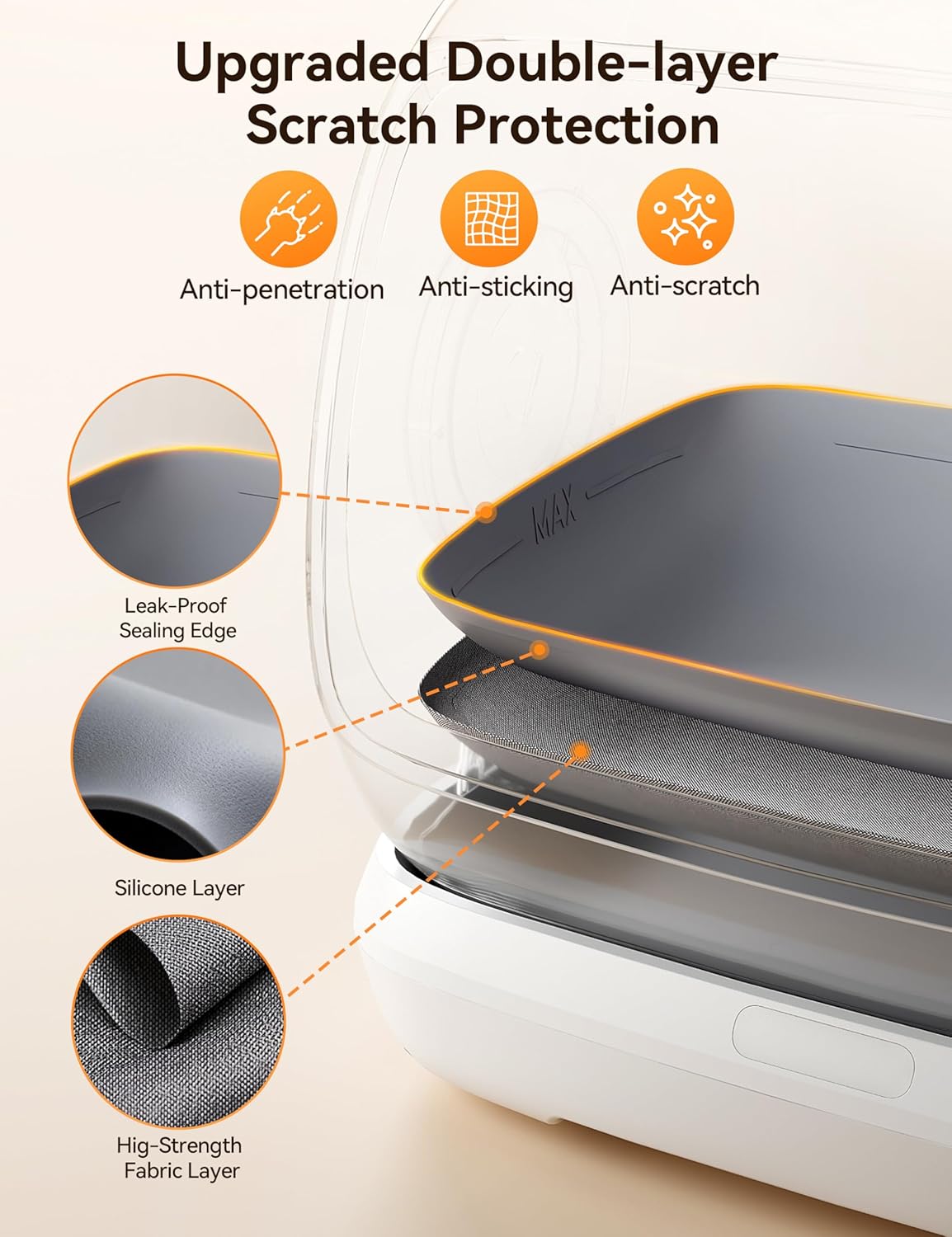Meowant Caja de arena para gatos autolimpiante, gran capacidad de 106L para