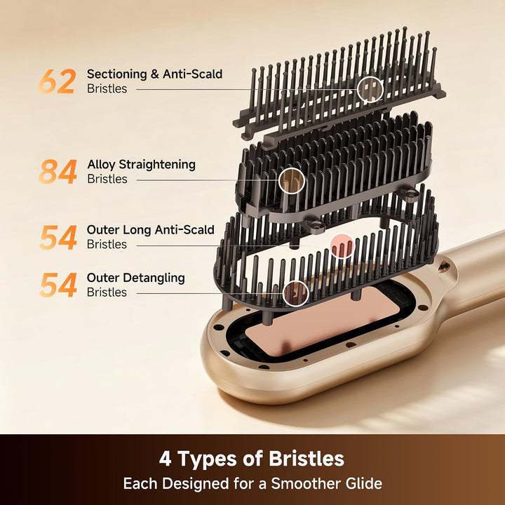 Dreame Voya Hair Straightener Brush, PTC Heating Straightening Comb...