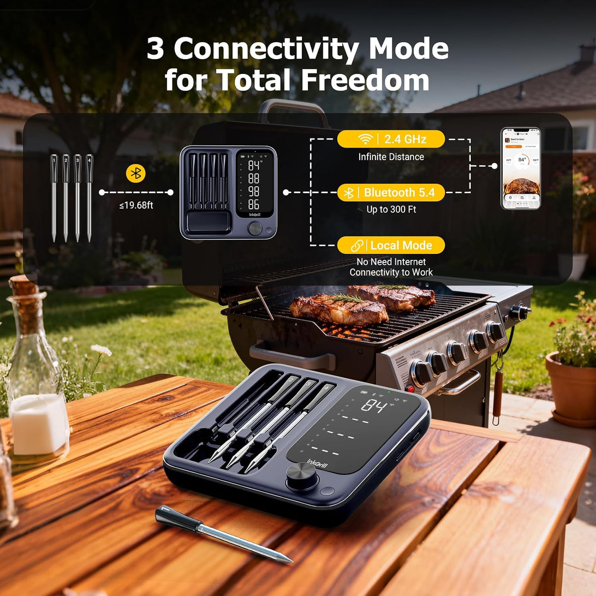 Termómetro inalámbrico de carne con control de aplicación, 4 sondas termómetro de carne digital, rango ilimitado WiFi y Bluetooth termómetro de carne para asador, parrilla, horno, ahumador