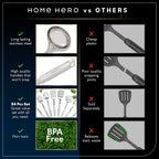 Home Hero Juego de utensilios de cocina de acero inoxidable de 54 piezas, utensilios de cocina antiadherentes resistentes al calor de silicona y acero inoxidable, herramientas completas con cuchara