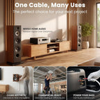 GEARit Cable de altavoz de pared de calibre 14 de 100 pies, cable CL2 clasificado 14/2 CCA, color blanco