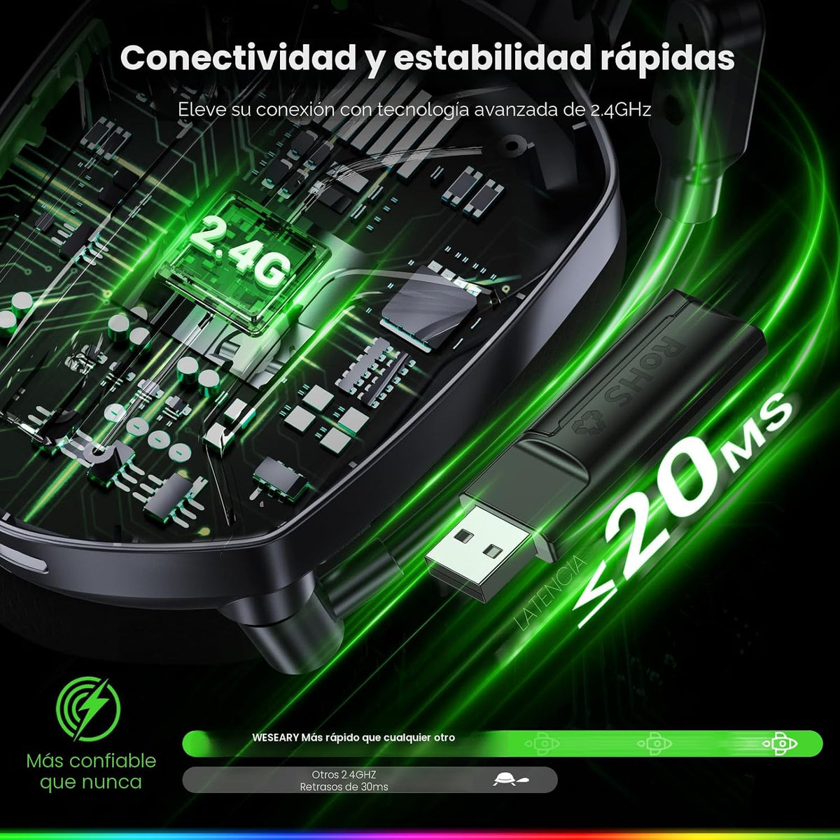 WESEARY Auriculares inalámbricos para juegos para PS5, PS4, PC, Switch | 20