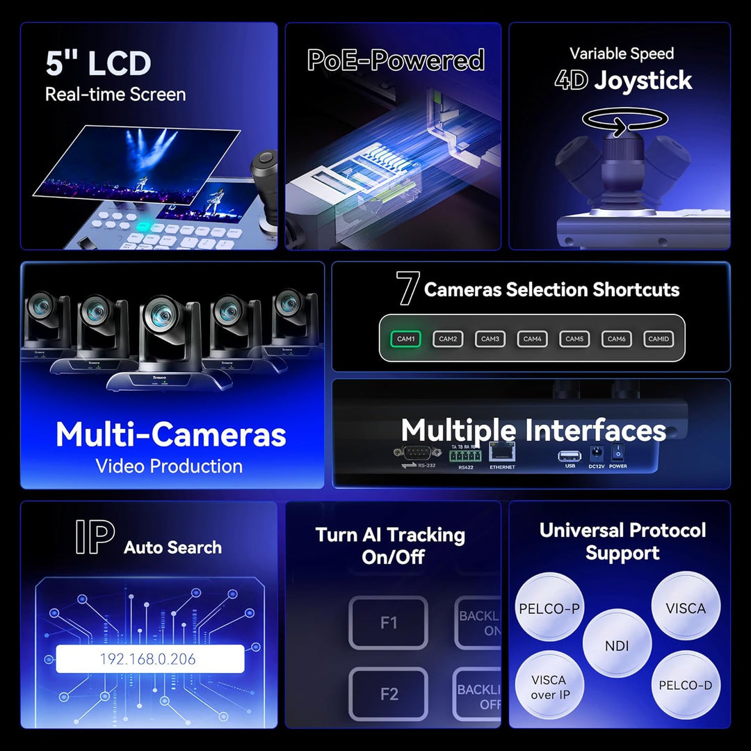 Tenveo NDI PTZ Camera Controller, 5'' LCD Screen Preview, 4...