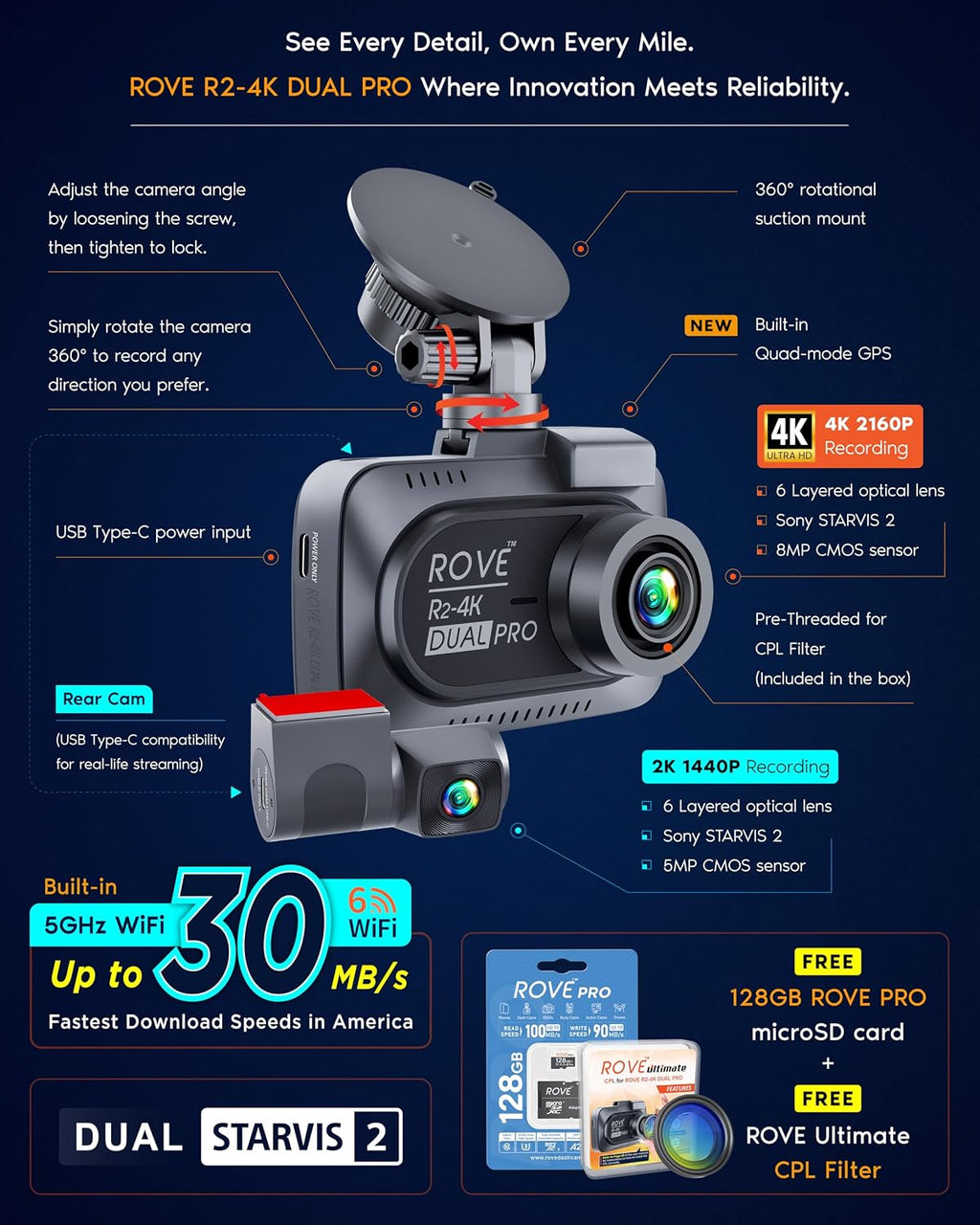 ROVE R2-4K Dual PRO Dash Cam frontal y trasera, 4K+2K Dash Cámara para