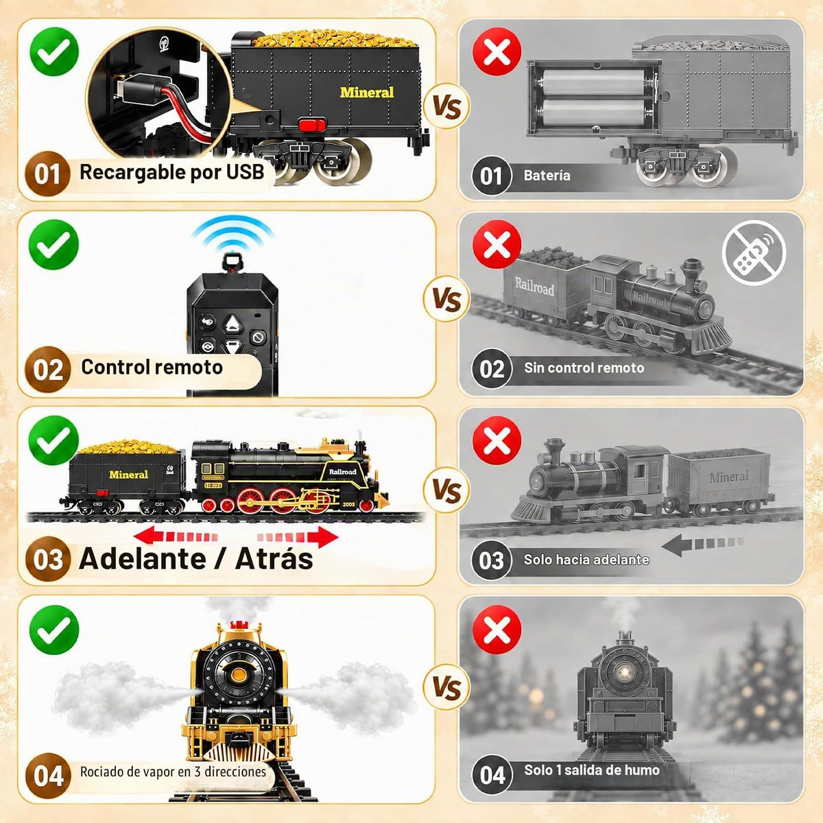 Juego de tren eléctrico con control remoto, humo, luces, sonido