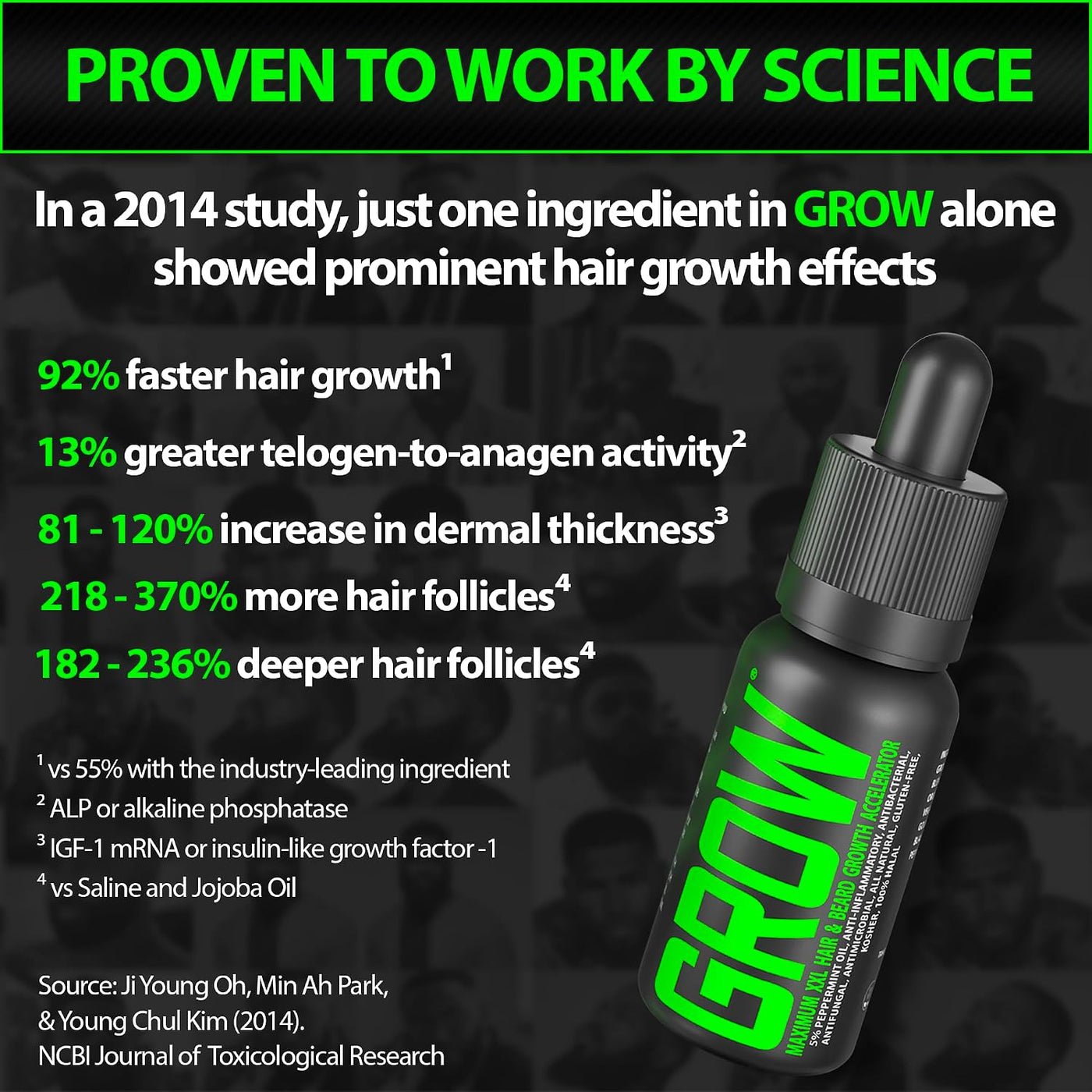 Suero para el crecimiento de la barba \u2013 GROW Maximum XXL Aceit...