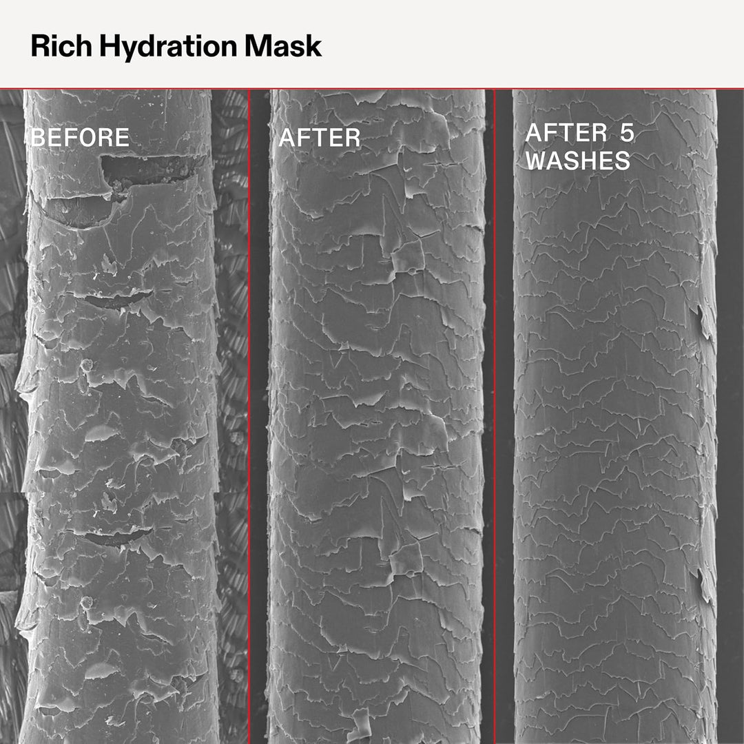 Olaplex Máscara de Hidratación Rica: Máscara de Sellado de Cutícula...