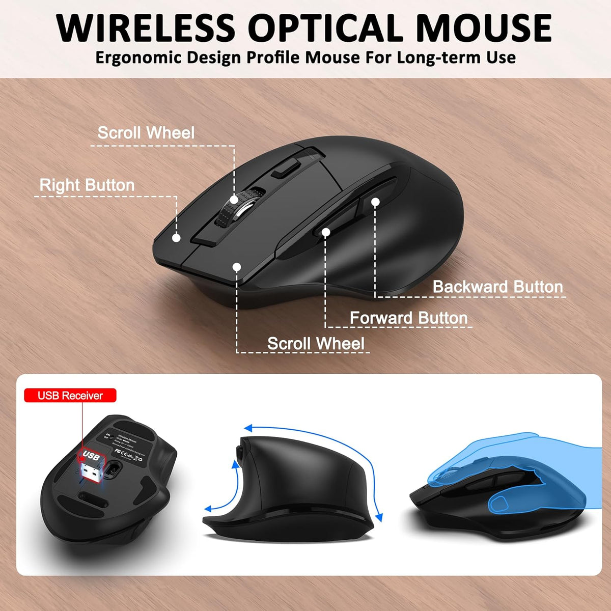 EDJO - Combo de teclado y mouse inalámbricos, teclas onduladas de t...