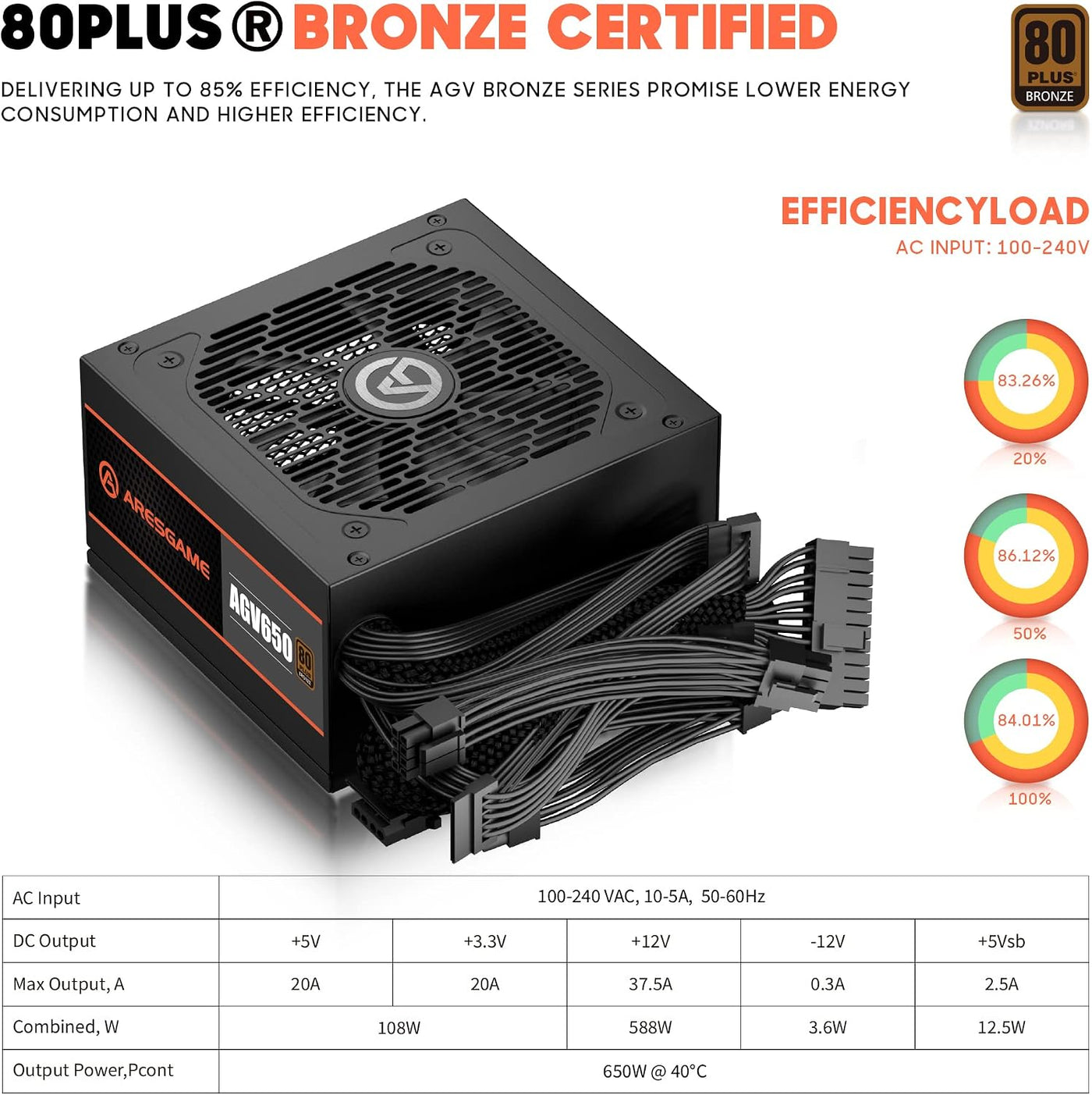 ARESGAME Fuente de alimentación AGV Series 650W, certificado 80 Plu...