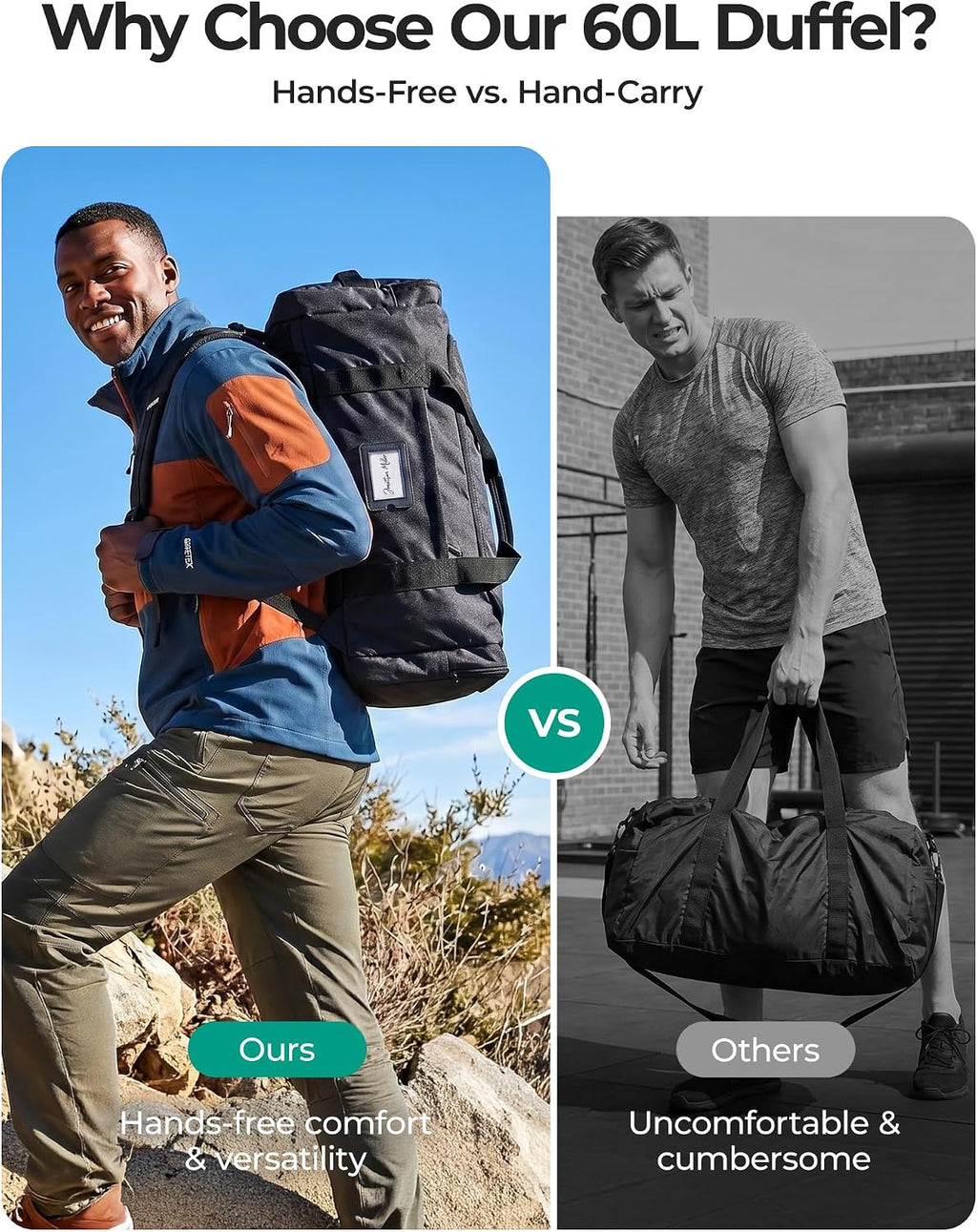 BAGSAMRT - Bolsa de lona plegable para viajes, bolsa de viaje para hombres, mochila de viaje 4 en 1, bolsa de transporte para fin de semana, Gris-oscuro, Casual