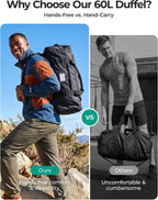 BAGSAMRT - Bolsa de lona plegable para viajes, bolsa de viaje para hombres, mochila de viaje 4 en 1, bolsa de transporte para fin de semana, Gris-oscuro, Casual