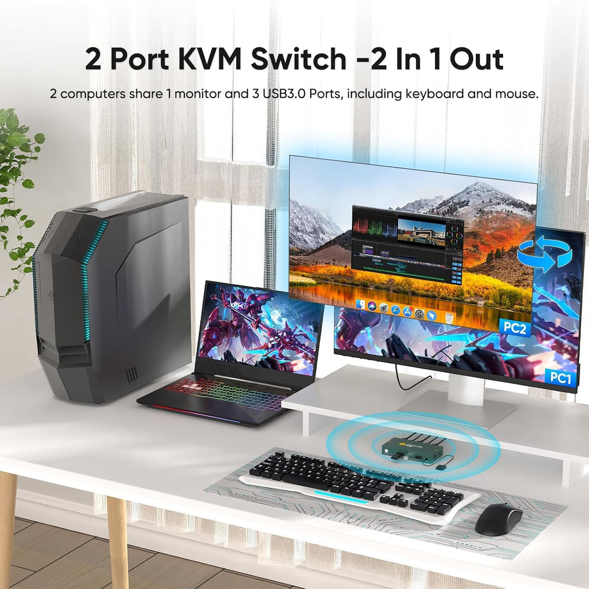 8K@60HZ HDMI KVM interruptor 2 ordenadores 1 monitor 2 puertos KVM interruptor