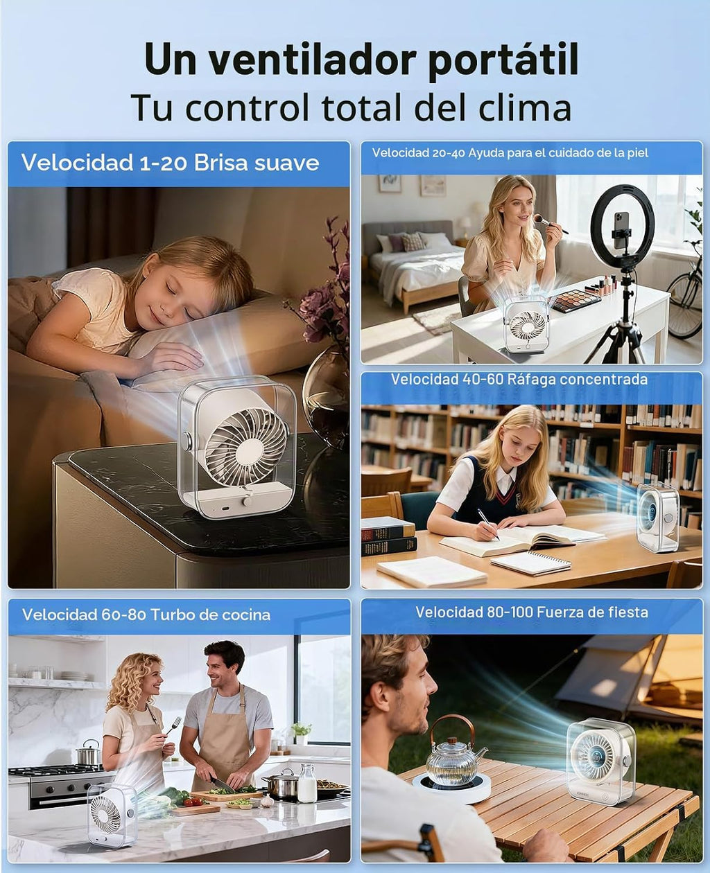 KIMMOO Ventilador de escritorio USB recargable, ventilador de mesa...