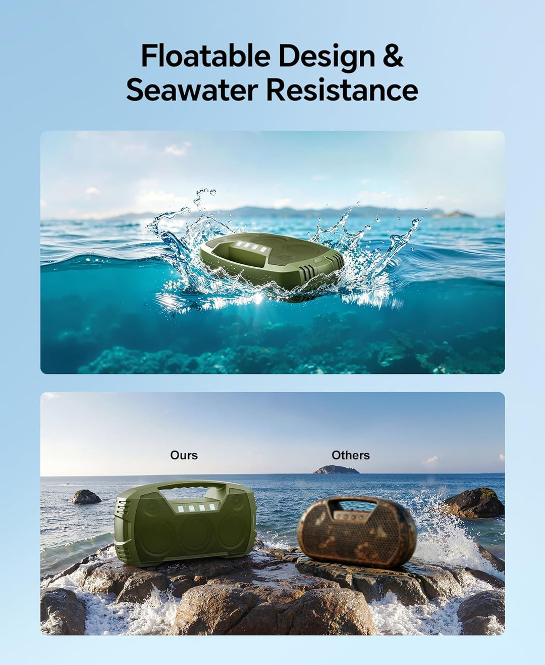 Altavoz Bluetooth para exteriores resistente al agua IPX7, inalámbr...