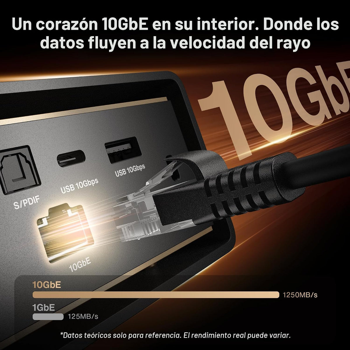 iVANKY FusionDock Ultra 26 en 1 Compatible con Thunderbolt 5, Dock de 10GbE