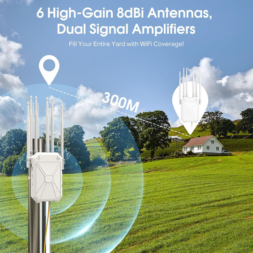 Extensor WiFi AX3000 Amplificador de señal WiFi 6 Extensor para exteriores, punto de acceso Gigabit inalámbrico al aire libre, IP65 resistente a la intemperie, con PoE, para Starlink, cámara, garaje