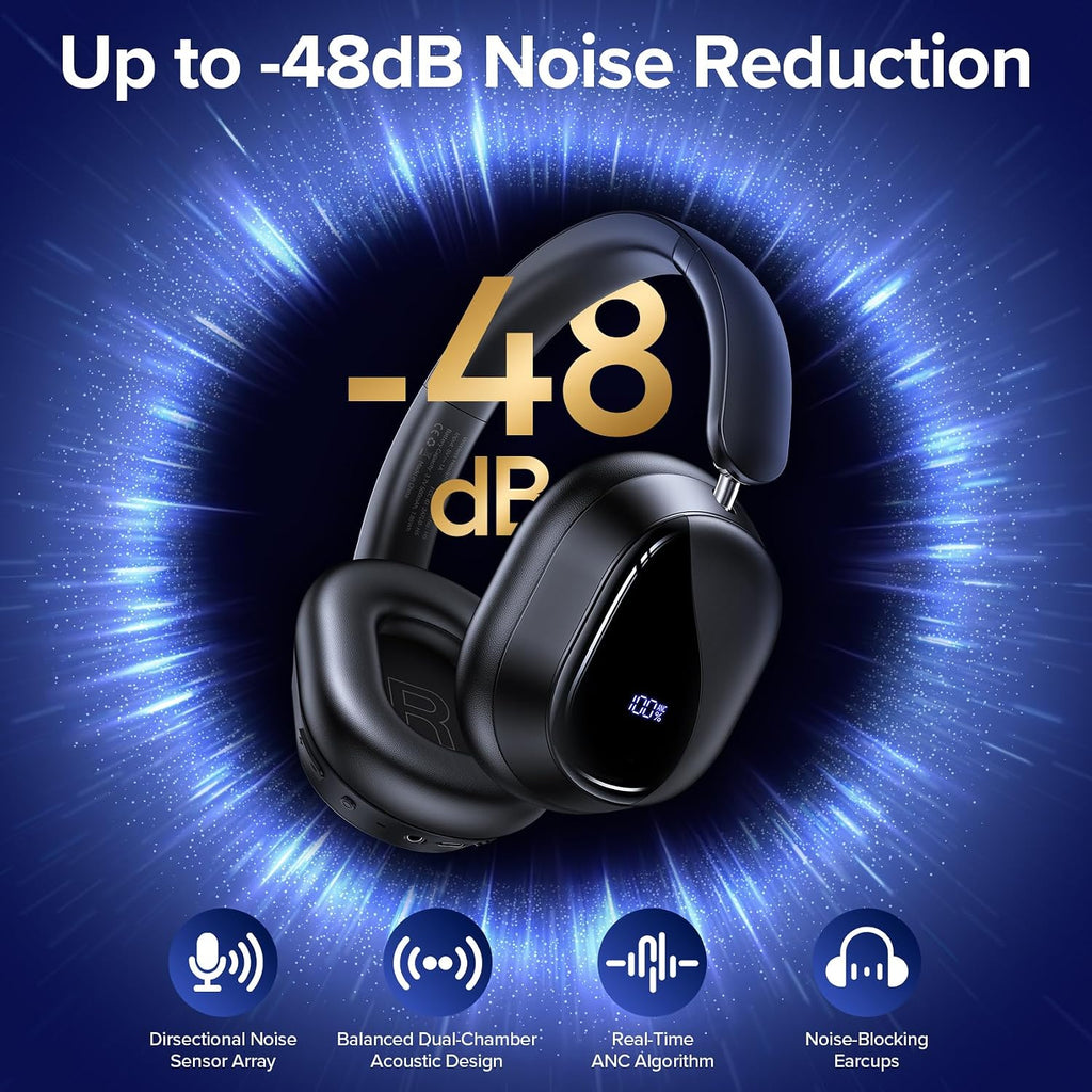 Hybird Auriculares inalámbricos Bluetooth 6.4 con cancelación activa de ruido, 140 horas de reproducción, ANC y pantalla de batería, auriculares con micrófono ENC de alta resolución