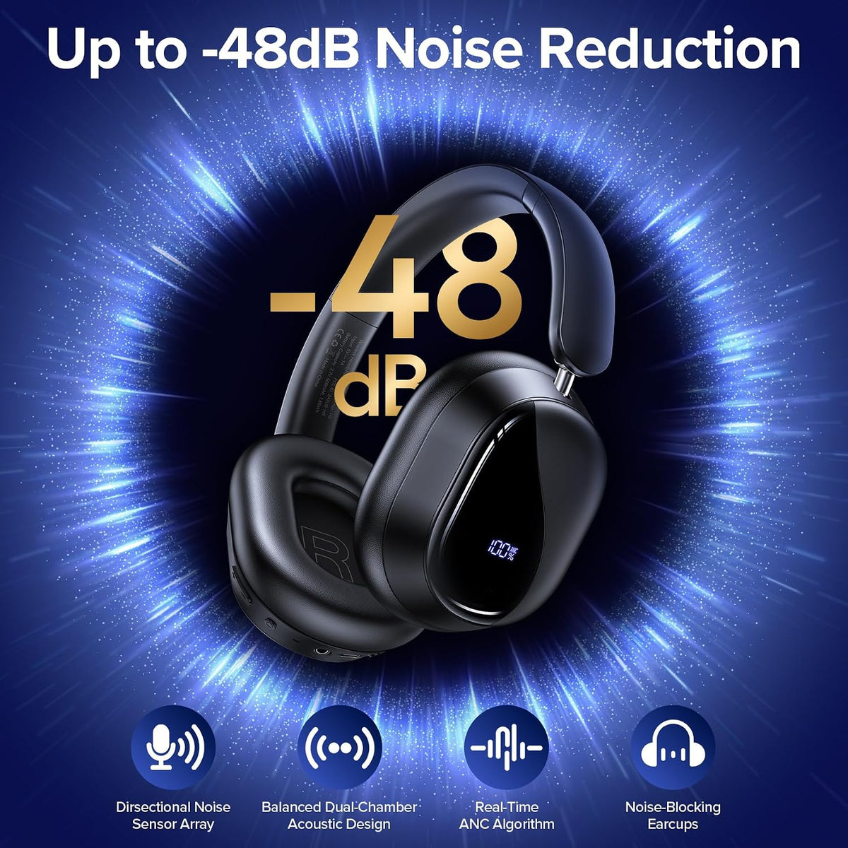 Hybird Auriculares inalámbricos Bluetooth 6.4 con cancelación activa de ruido, 140 horas de reproducción, ANC y pantalla de batería, auriculares con micrófono ENC de alta resolución