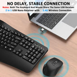 EDJO - Combo de teclado y mouse inalámbricos, teclas onduladas de t...
