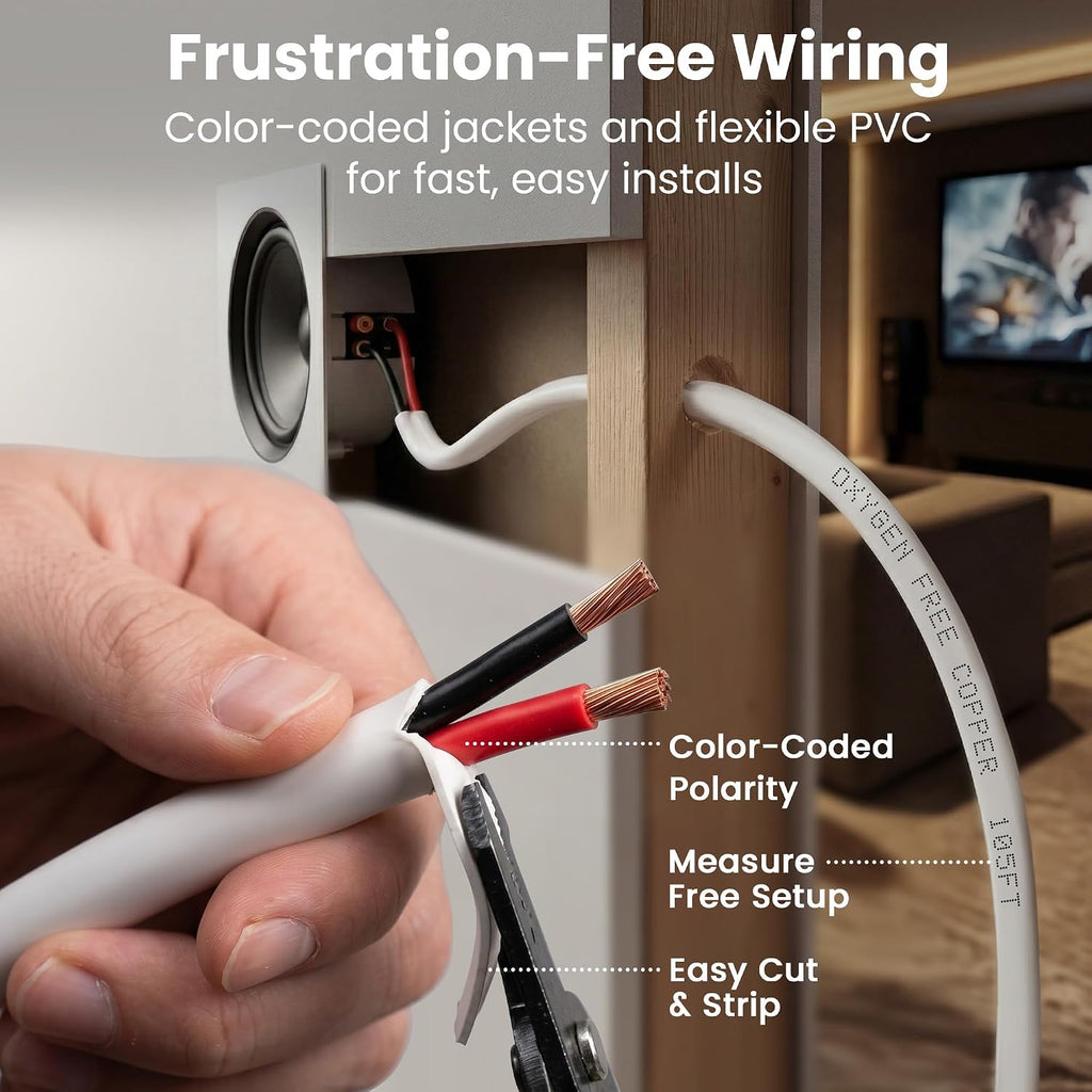GEARit Cable de altavoz de pared de calibre 14 de 100 pies, cable CL2 clasificado 14/2 CCA, color blanco
