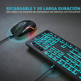Combo de teclado y mouse inalámbricos: teclado retroiluminado de im...