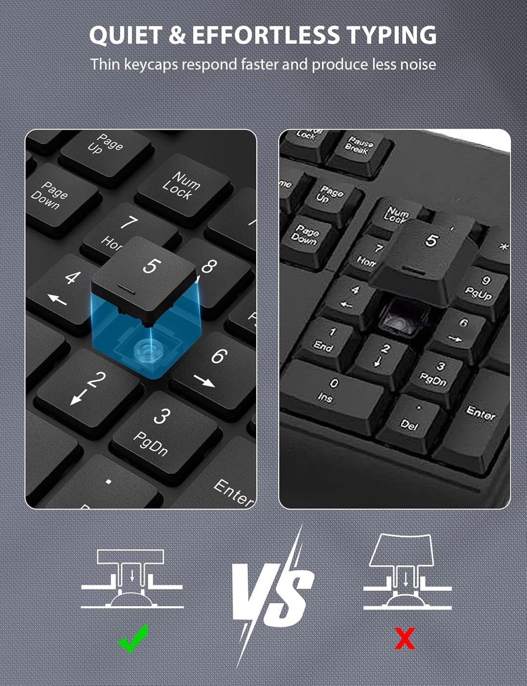 Combo de teclado y mouse inalámbrico - Teclado ergonómico de tamaño...
