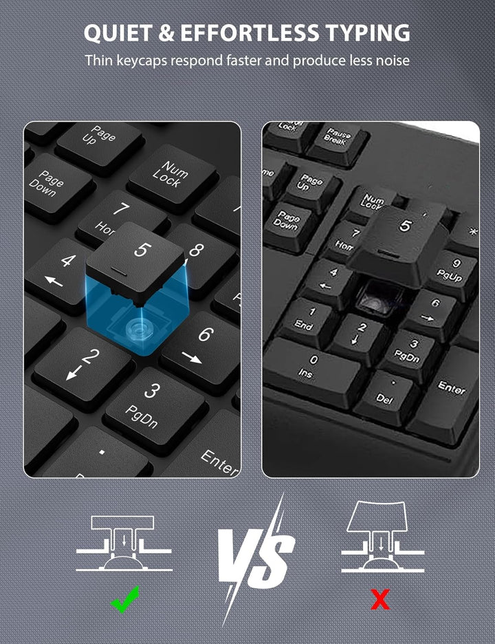 Combo de teclado y mouse inalámbrico - Teclado ergonómico de tamaño...