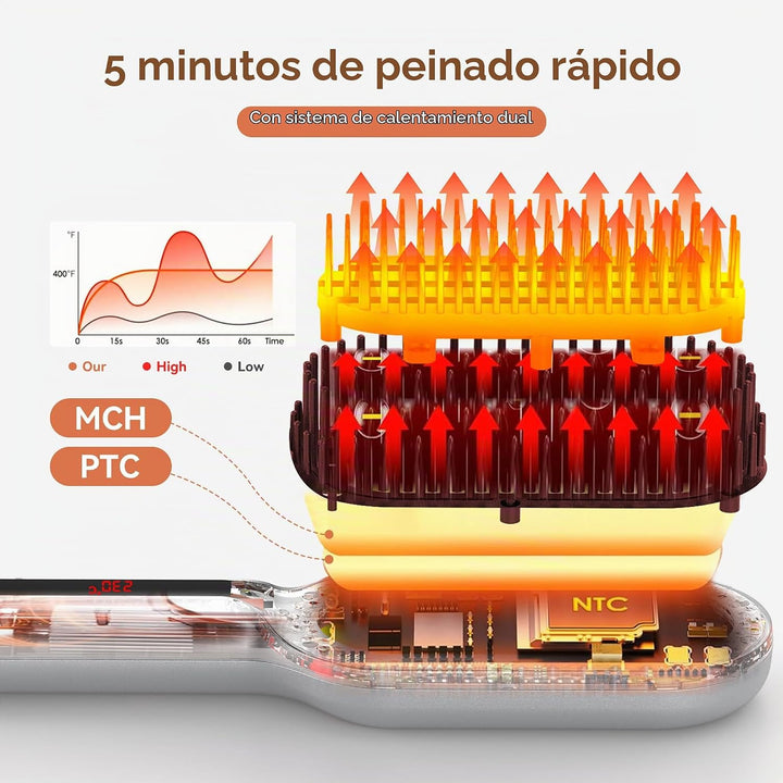 StyleFi Cepillo alisador de cabello de plasma, peine alisador iónic...