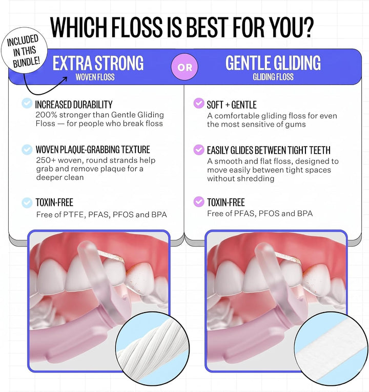 FLAUS Hilo dental eléctrico (tejido extra fuerte), Shark Tank + Opr...