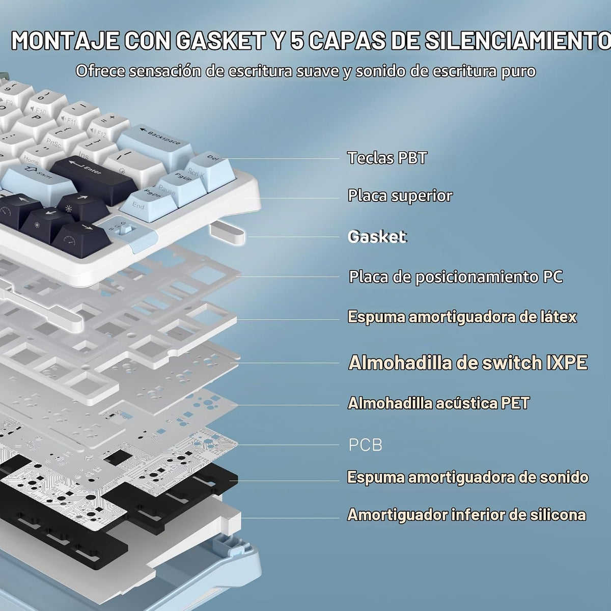 RK ROYAL KLUDGE Teclado mecánico inalámbrico ergonómico A72 Alice, Dividido