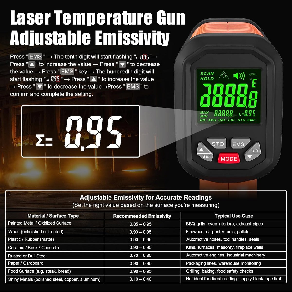Termómetro infrarrojo tipo pistola FKM de alta relación 50:1 -58°F ~ 3272°F